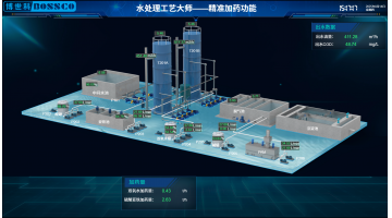 pg电子游戏AI投药发现专利获批 助力污水处置行业破解精准化难题